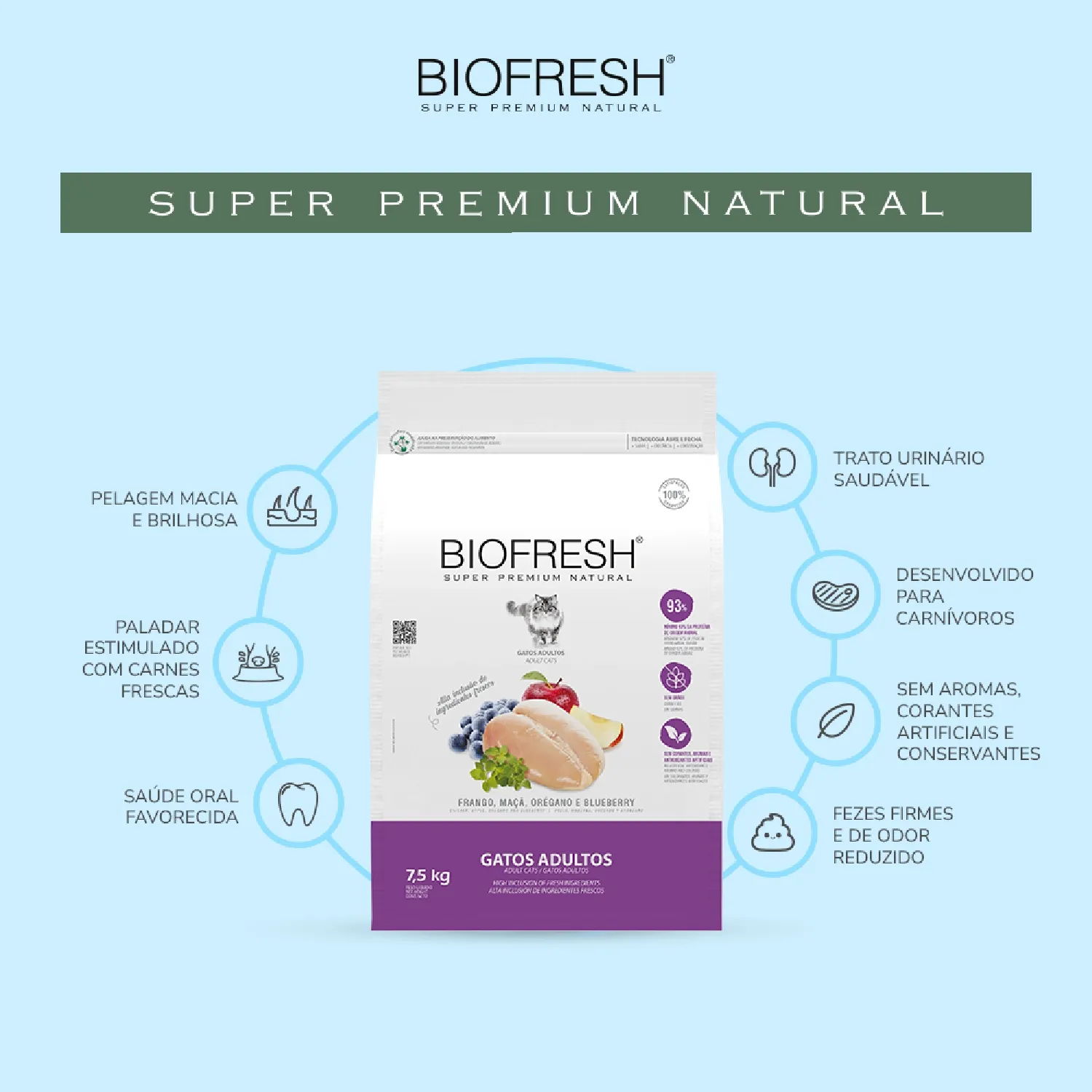 Racao Biofresh Gatos Adultos Frango-05